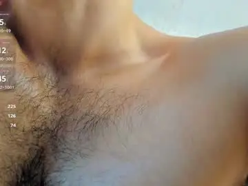 Chaturbate Sex Chat of alex_wolf05