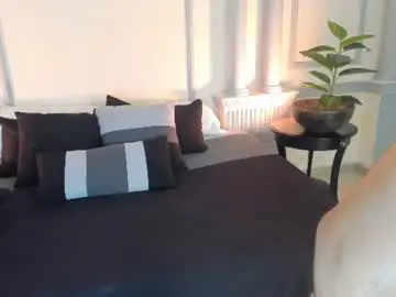 Chaturbate Free Live Porn of alex_wolf05