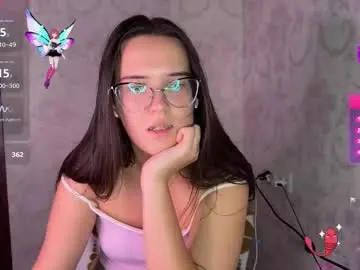 Chaturbate Private Sex Chat of the_princese