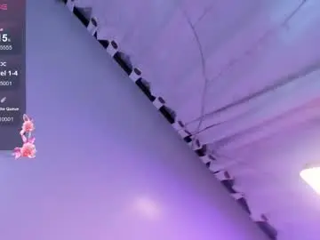 Chaturbate Best Webcam of alexia84