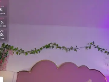 Chaturbate Live Sex Cam of emmacrush