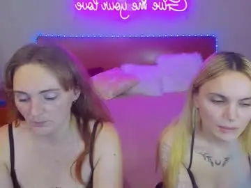 Chaturbate Sex Chat of magiceyess