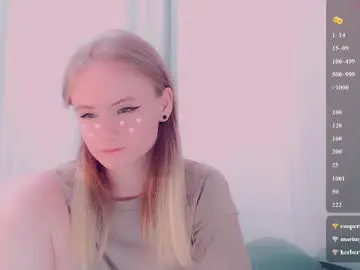 Chaturbate Sex Cam of alicenya