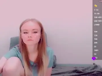 Chaturbate Free Porn Cam of alicenya