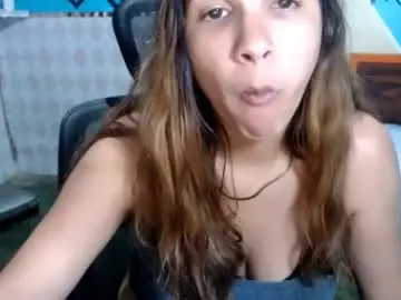 Chaturbate Adult Webcams of megan_little_