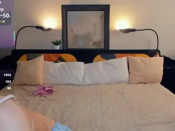 Chaturbate Sex Chat of hettiereimel