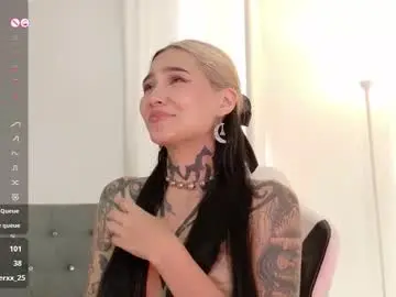 Chaturbate Private Sex Chat of sara_queen9