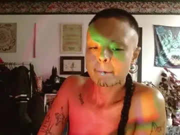 Chaturbate Free Live Porn of missanarky