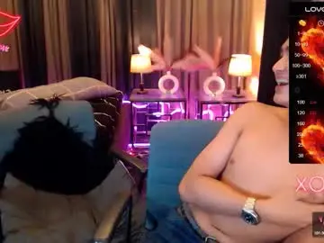 Chaturbate Private Sex Chat of chixfranching