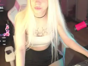 Chaturbate Sex Chat of cosplaycats