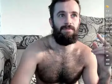 Chaturbate Adult Webcams of crissstud