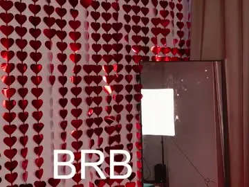 Chaturbate Adult Webcam of ellacanny