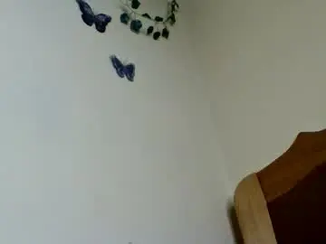 Chaturbate Best Webcam of hotpussy712899