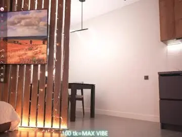 Chaturbate Live Porn of mon1_day