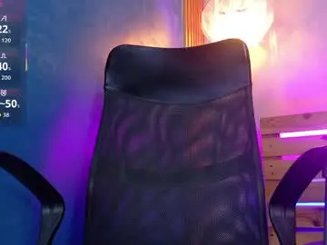 Chaturbate Sex Chat of niky_doll_