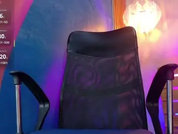 Chaturbate Live Porn of niky_doll_