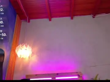 Chaturbate Sex Cam of niky_doll_