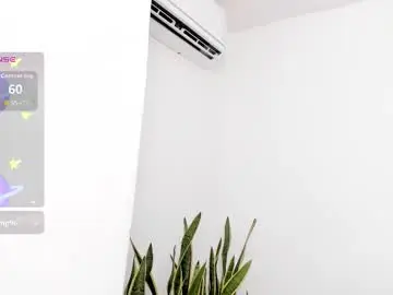 Chaturbate Adult Webcams of analia18_