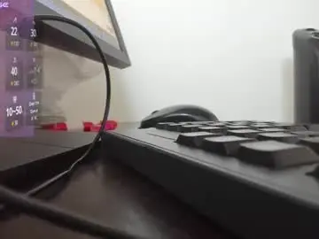 Chaturbate Best Webcam of ellascott7