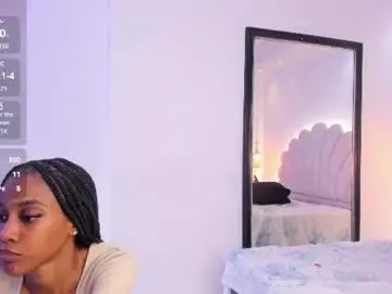Chaturbate Nude Webcam of hannah_willian
