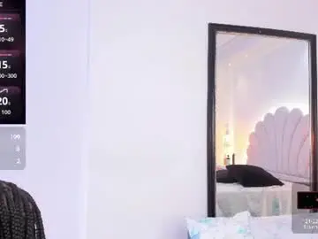 Chaturbate Free Live Porn of hannah_willian