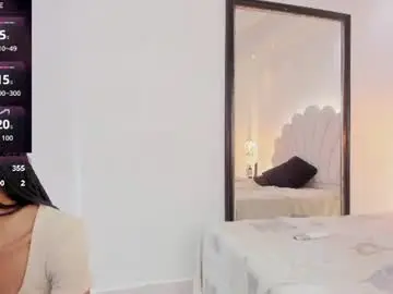 Chaturbate Private Sex Chat of hannah_willian