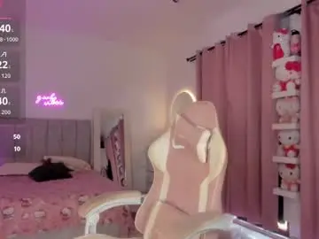 Chaturbate Live Sex Cam of missgissel