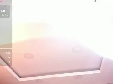 Chaturbate Nude Webcam of bella_peach_