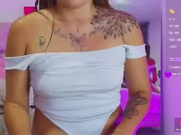 Chaturbate Sex Chat of soofikiss