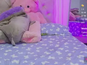 Chaturbate Adult Webcam of soofikiss