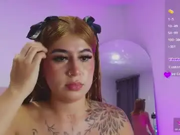 Chaturbate Private Sex Chat of soofikiss