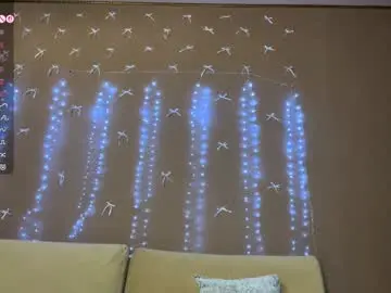 Chaturbate Nude Webcam of annrosy