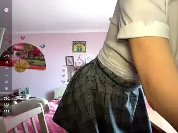 Chaturbate Best live sex cam show of annrosy