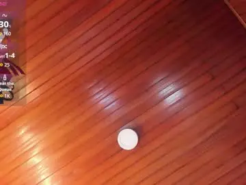 Chaturbate Adult Webcams of bella_brav