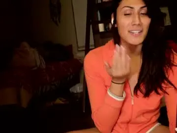 Chaturbate Free Porn Cam of prinxessally