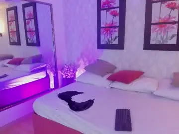 Chaturbate Adult Webcam of martina_adams