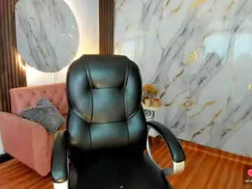 Chaturbate Adult Video Chat of meghancooperxx