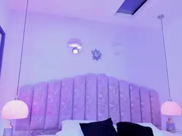 Chaturbate Adult Webcam of channel_sofia