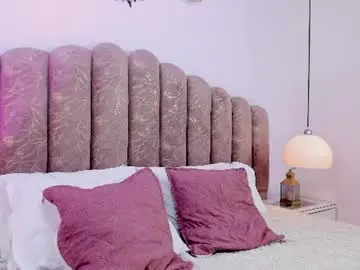 Chaturbate Free Porn Cam of channel_sofia