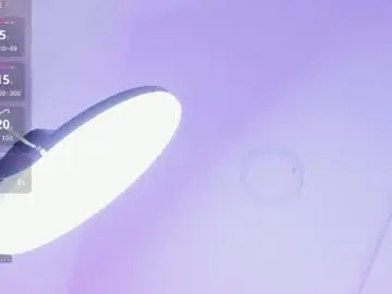 Chaturbate Free Porn Cam of channel_sofia