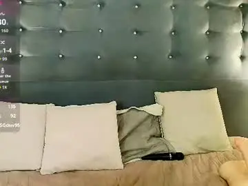 Chaturbate Live Porn of ebony_petitee