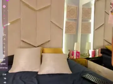Chaturbate Sex Cam of emmarichards_