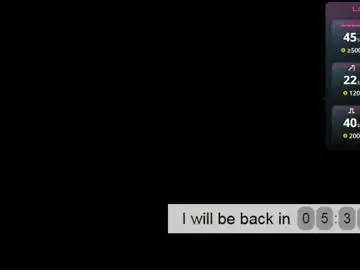 Chaturbate Private Sex Chat of guy_charming