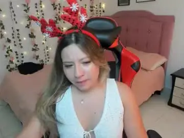 Chaturbate Best Webcam of abby_swang