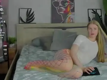 Chaturbate Private Sex Chat of alicia_hars