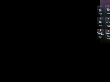 Chaturbate Adult Webcam of elizabeth_banks21