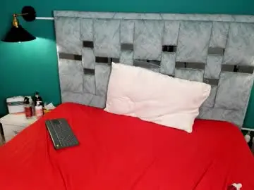 Chaturbate Nude Webcam of iskracanela