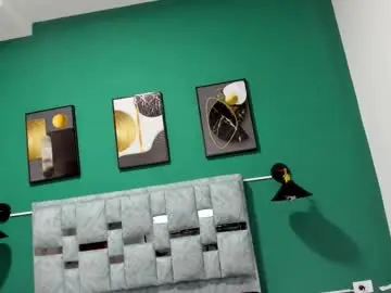 Chaturbate Live Sex of iskracanela