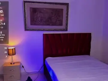 Chaturbate Free Live Porn of john_mystic