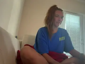 Chaturbate Private Sex Chat of lexiial0